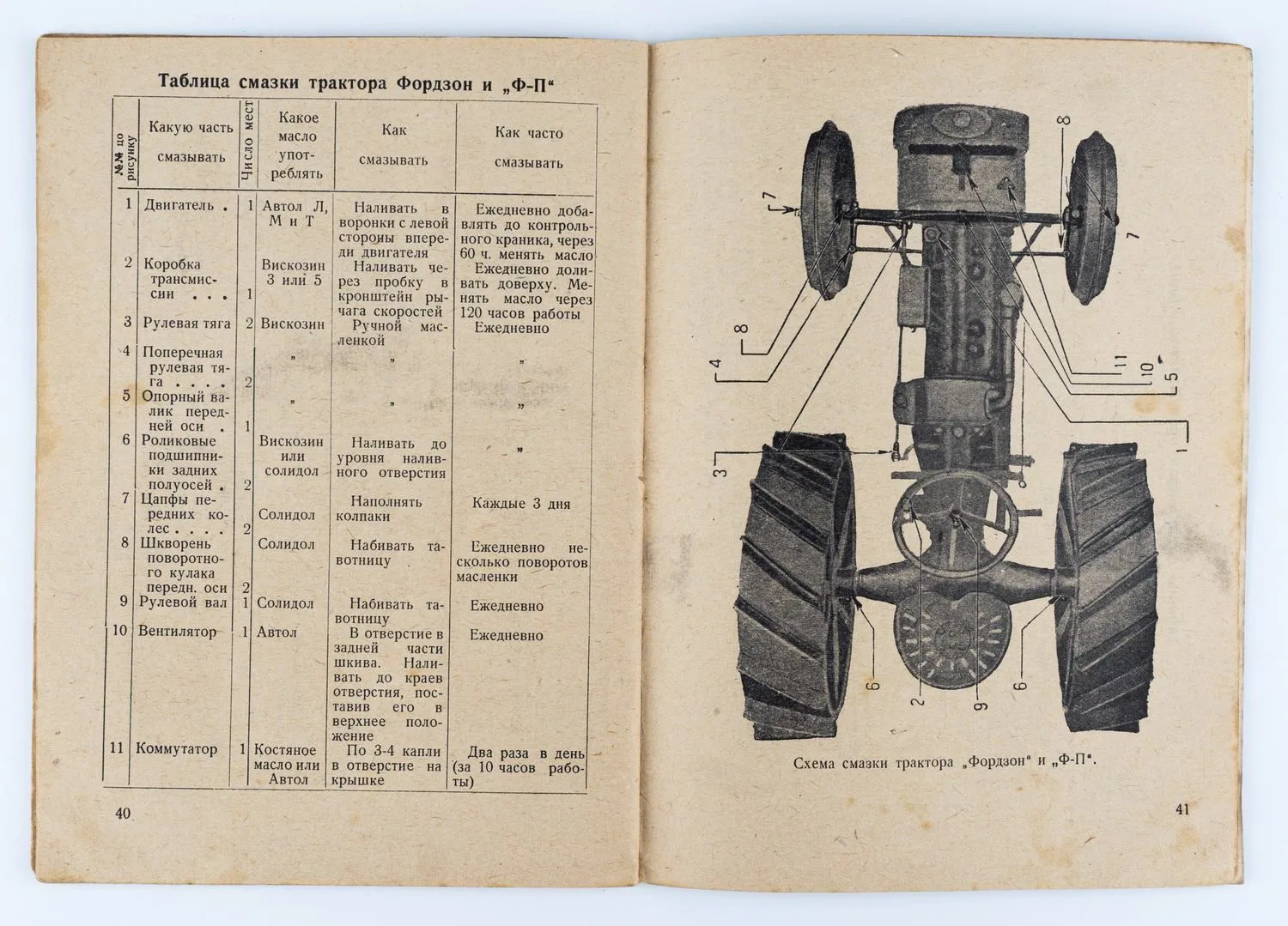 (Оформл. Ю. Долматовского) Денисов В.В., Подобед В. Спутник тракториста; Составлен В. Денисовым и В. Подобедом. — фото 3