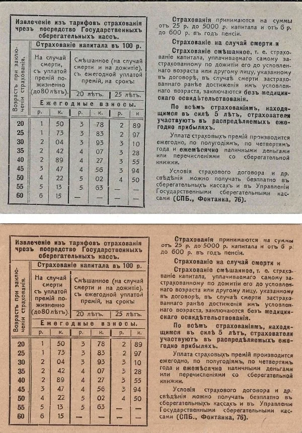 2 карманных календаря Государственных сберегательных касс на 1914 и 1915 годы. — фото 2