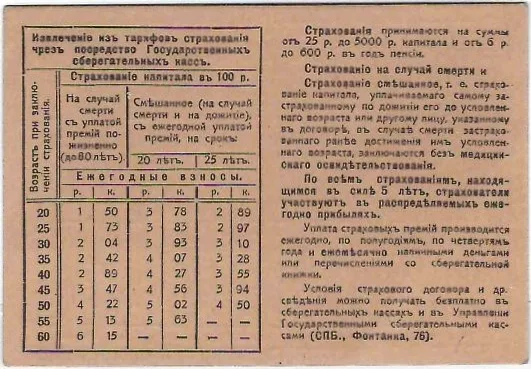 2 карманных календаря Государственных сберегательных касс на 1914 и 1915 годы. — фото 4