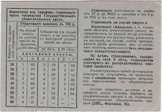 2 карманных календаря Государственных сберегательных касс на 1914 и 1915 годы. — фото 3