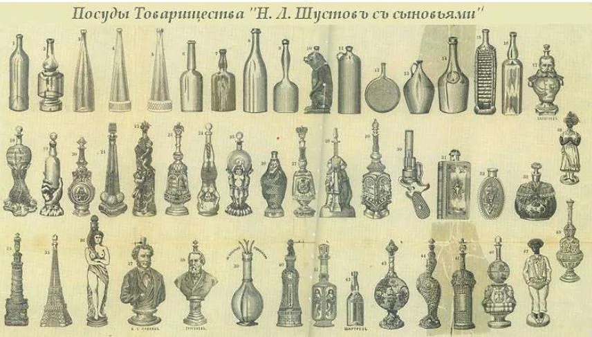 Фигурная бутылка с поговоркой "Вино душу веселит, вино старых молодит". Россия, торговый дом "Шустов с сыновьями", конец XIX - начало ХХ века. — фото 11