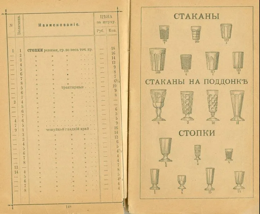 Кубки на поддонах уранового стекла с медальонами. Россия, Мальцовские заводы, 1880-е годы. — фото 5