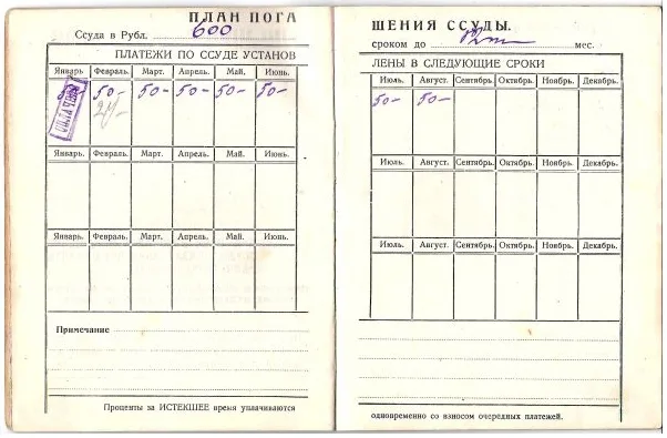 Расчётная книжка по ремонтно-строительной ссуде Московского городского банка на имя Петра Ивановича Соколова. 1927. — фото 6