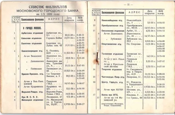 Расчётная книжка по ремонтно-строительной ссуде Московского городского банка на имя Петра Ивановича Соколова. 1927. — фото 3
