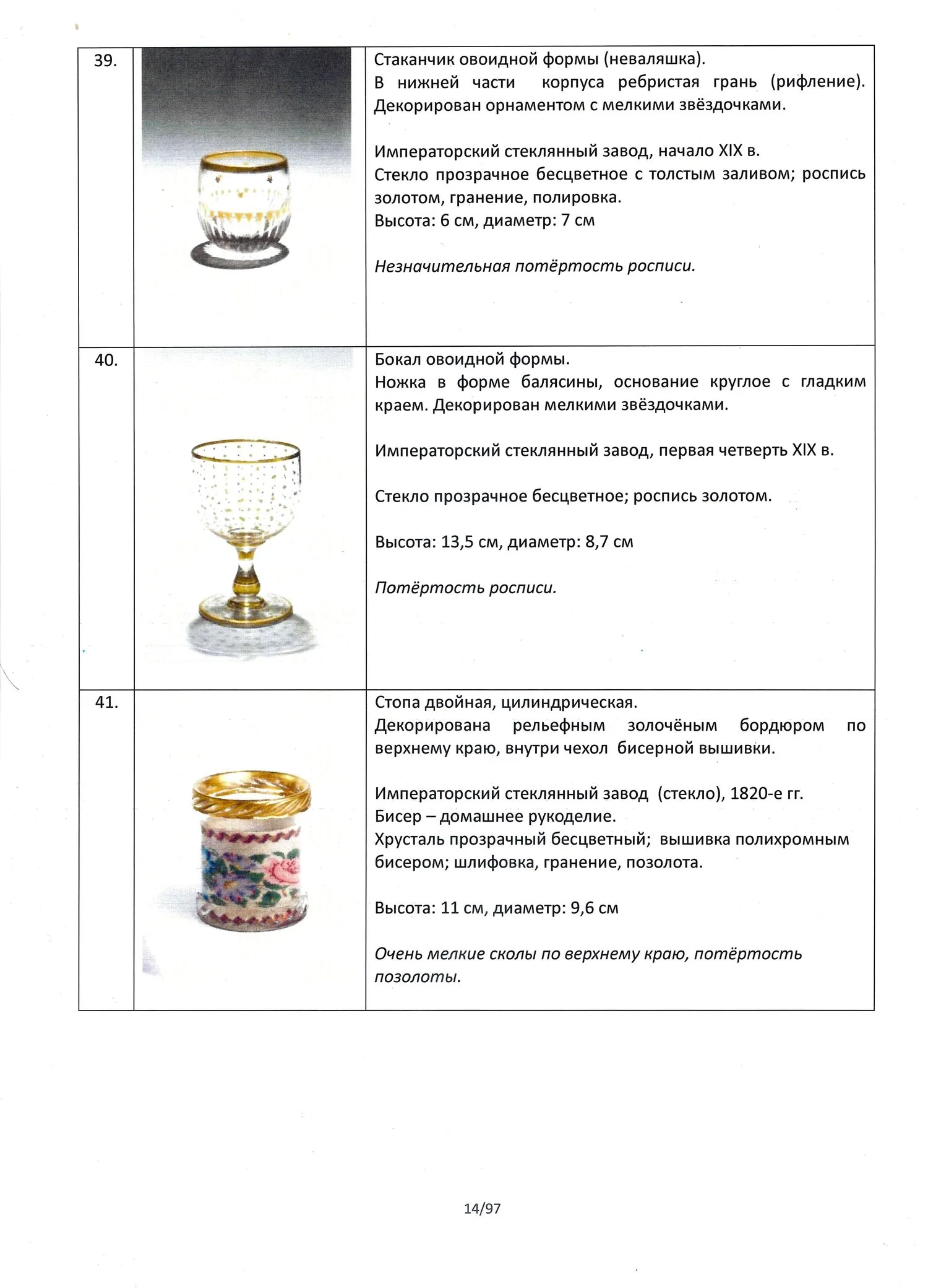 (Императорский стеклянный завод) Стопа-«неваляшка». Россия, Императорский стеклянный завод, первая треть ХIХ века. — фото 2