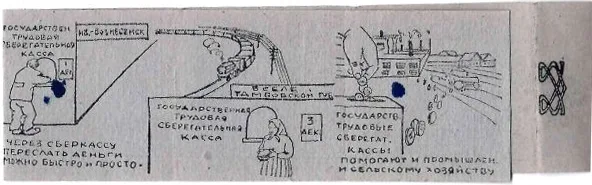Рекламный буклет-раскладушка «В дорогу брать с собой деньги опасно!» (М., 1925). — фото 4
