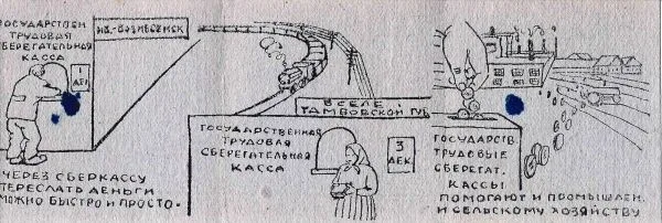 Рекламный буклет-раскладушка «В дорогу брать с собой деньги опасно!» (М., 1925). — фото 3
