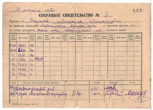 Сохранно-ссудное свидетельство на вклад ценными бумагами (1929). Сохранное свидетельство на вклад ценными бумагами (1934). — фото 6