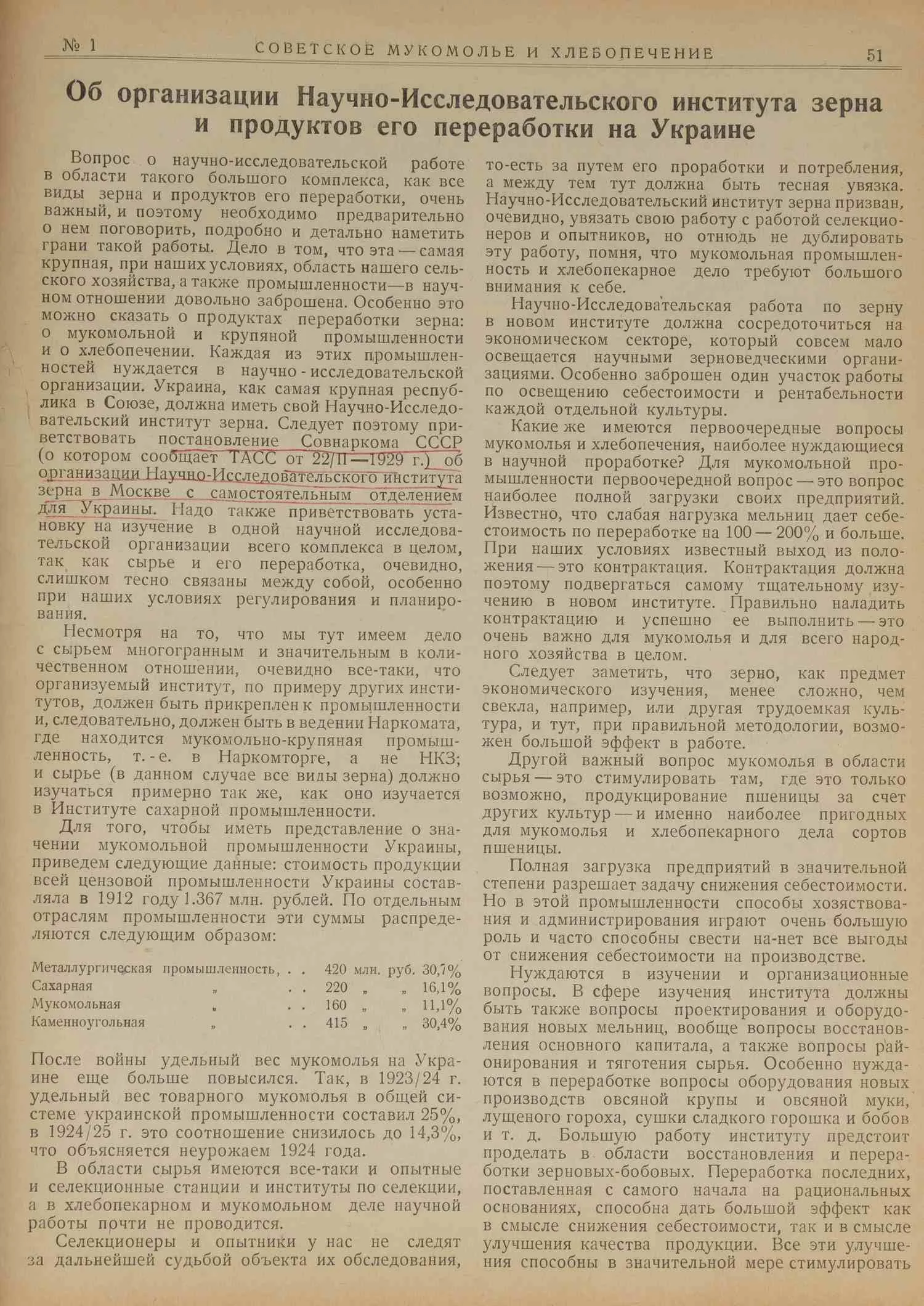 Подшивка журнала «Советское мукомолье и хлебопечение». 1930. — фото 2