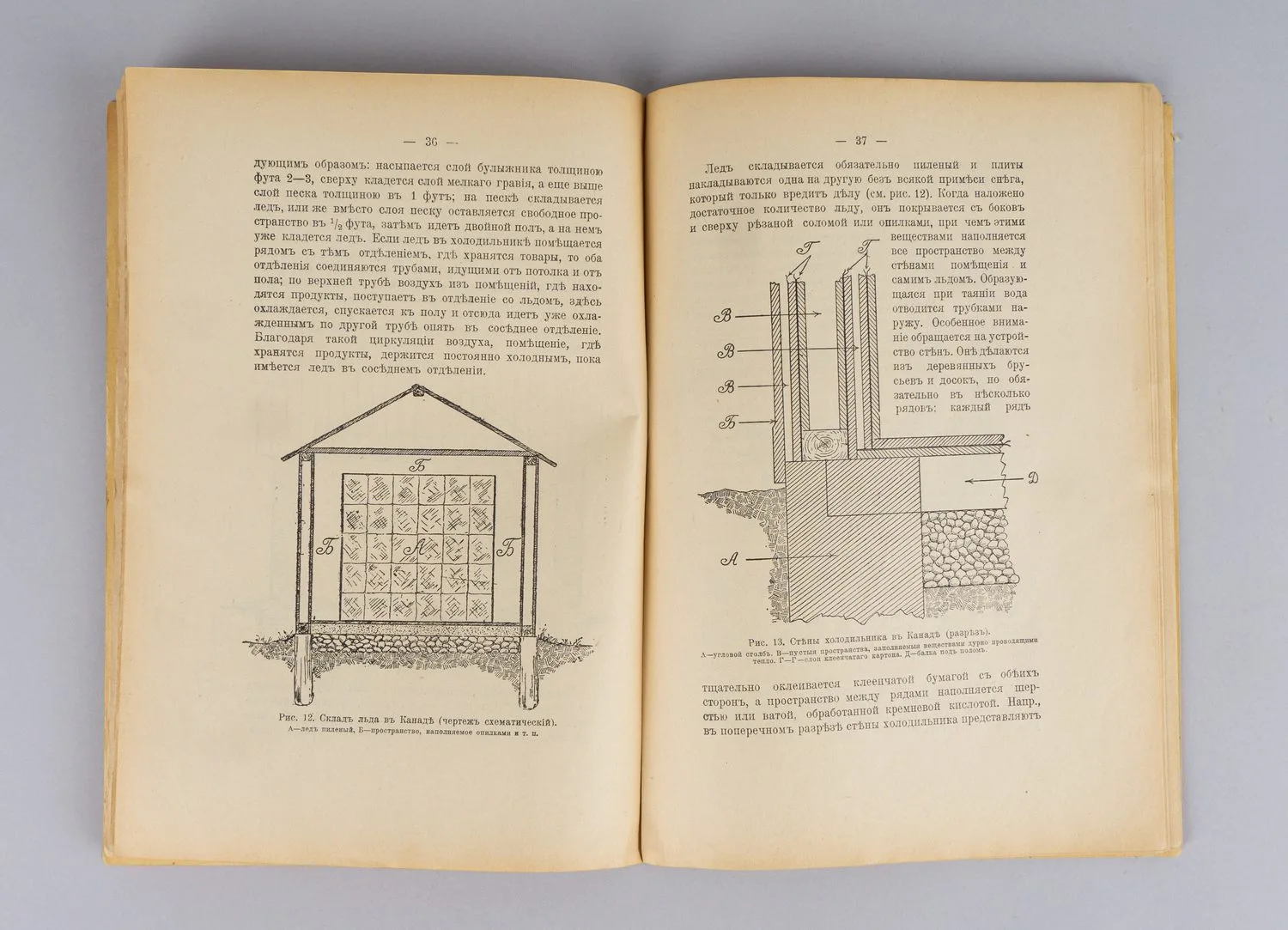Крюков Н.А. Холодильники, их устройство и значение (Пг., 1917). — фото 2