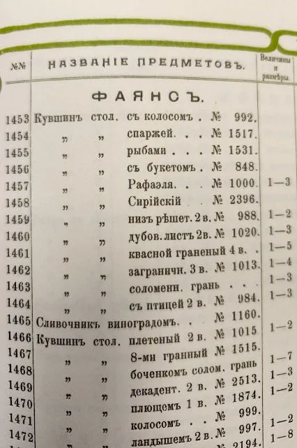 (Кузнецов) Кружка «Воин». Россия, Товарищество М.С. Кузнецова, 1889–1917 годы. — фото 6