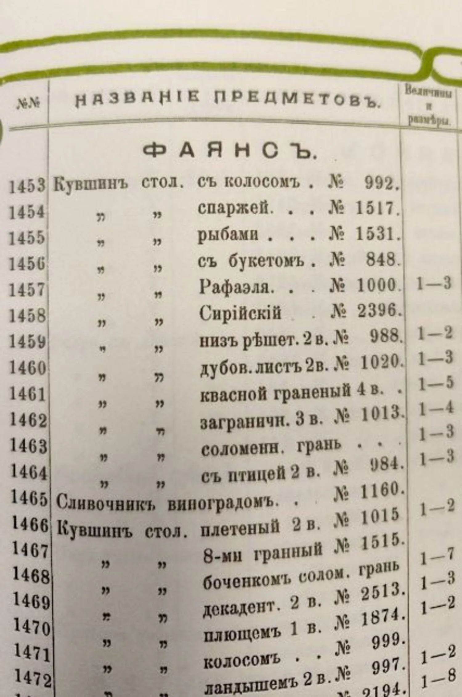 (Кузнецов) Кружка «Воин». Россия, Товарищество М.С. Кузнецова, 1889–1917 годы. — фото 7