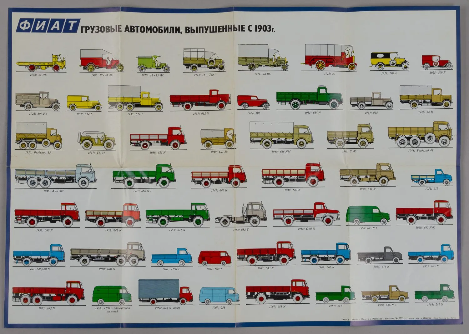 Два рекламных плаката компании «Фиат» «Модели легковых автомобилей, выпущенных с 1899 г.» и «Грузовые автомобили, выпущенные с 1903 г.» Италия, конец 1960-х годов. — фото 2