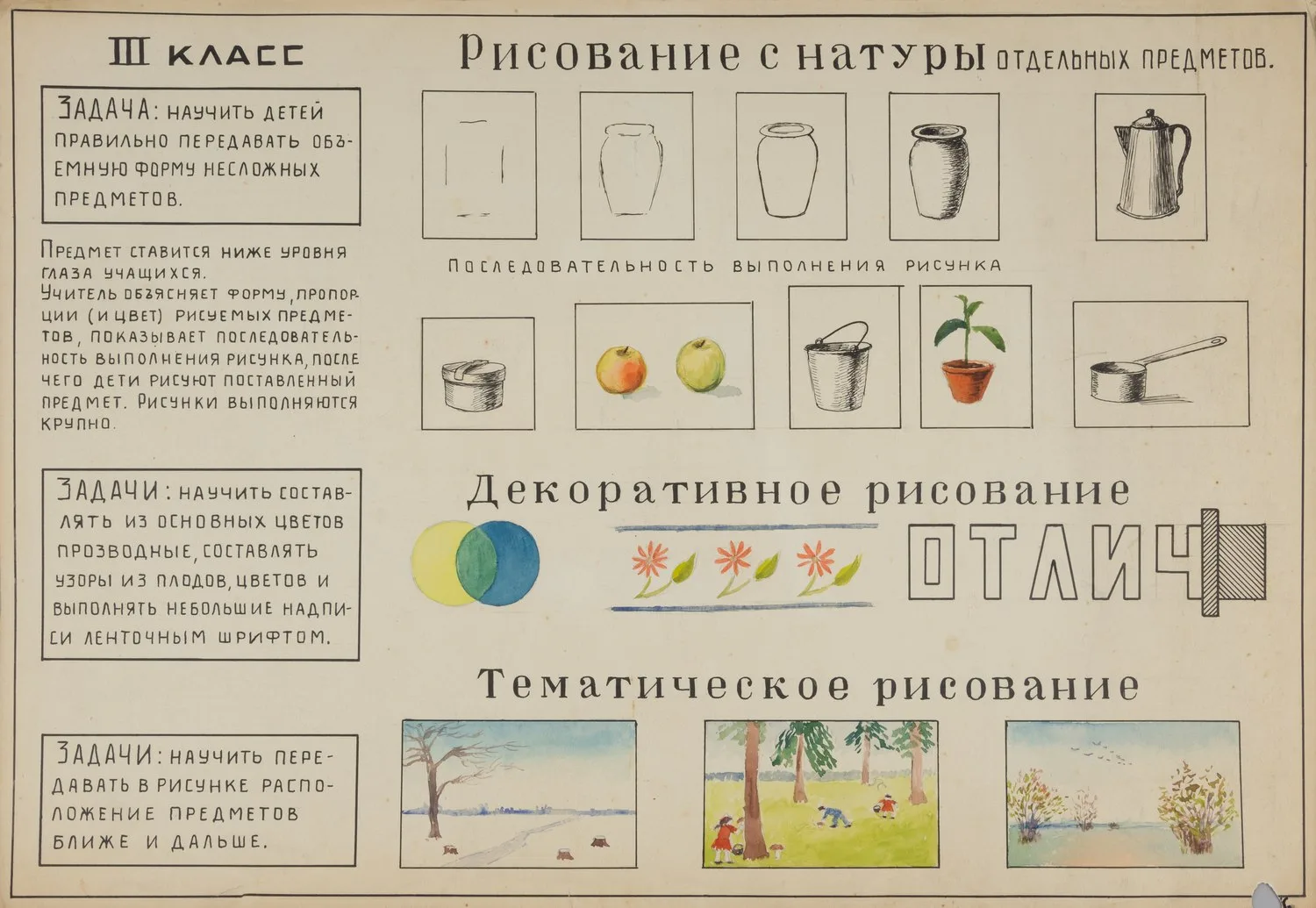 Кондахчан Ерванд Саакович. Макеты плакатов. Наглядные пособия, для учеников 1-4 классов. 1960-е годы. — фото 2