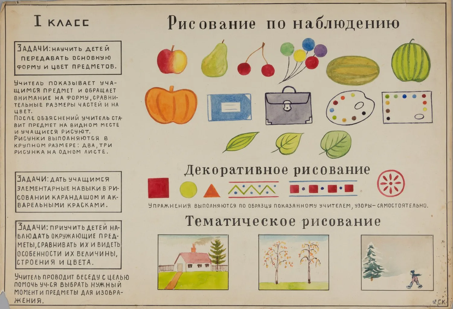 Кондахчан Ерванд Саакович. Макеты плакатов. Наглядные пособия, для учеников 1-4 классов. 1960-е годы. — фото 4