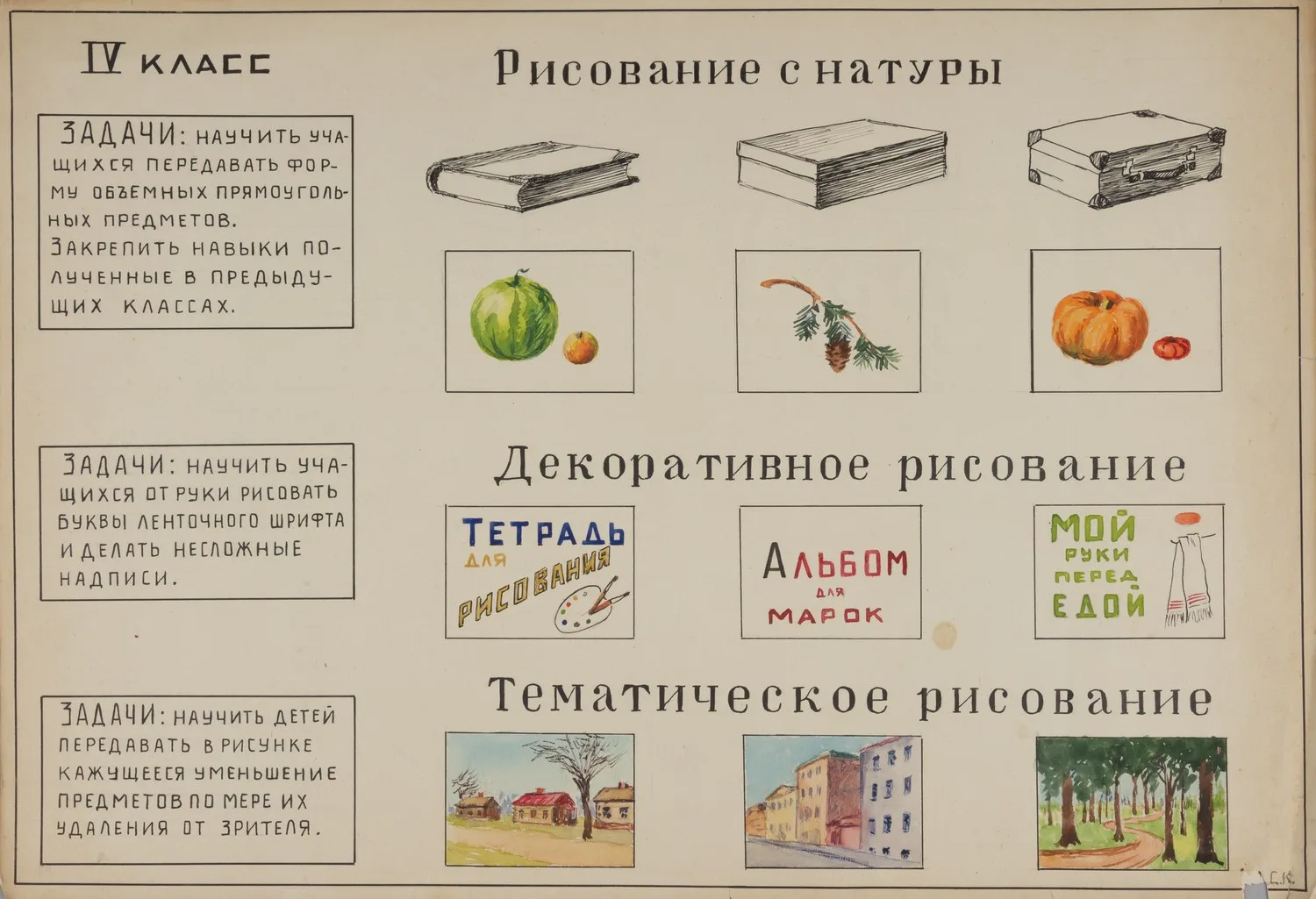 Кондахчан Ерванд Саакович. Макеты плакатов. Наглядные пособия, для учеников 1-4 классов. 1960-е годы. — фото 3