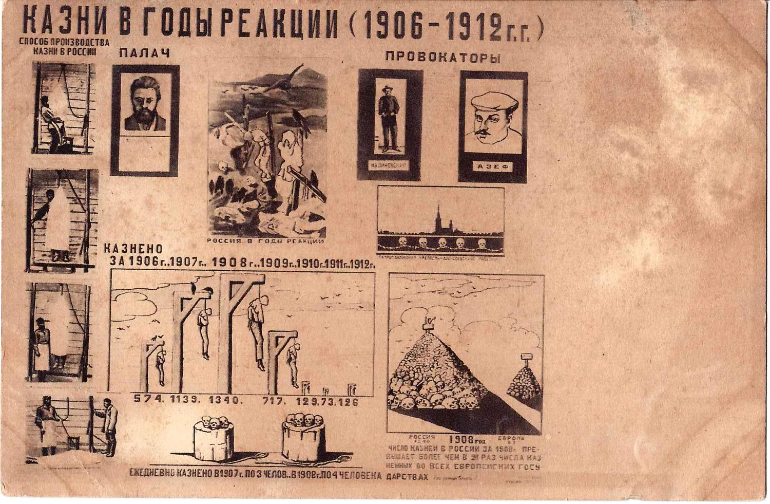 Открытка «Казни в годы реакции (1906 - 1912 годы)» М.: Музей Революции Союза ССР, 1925. — фото 1