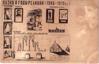 Открытка «Казни в годы реакции (1906 - 1912 годы)» М.: Музей Революции Союза ССР, 1925.
