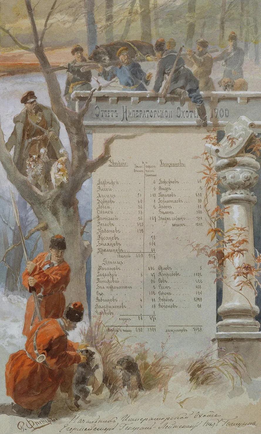 (Императорская охота в Беловеже). Трофей великого князя Михаила Александровича с императорской охоты в Беловежской пуще в Гайновском имении 19 августа 1900 года. — фото 4